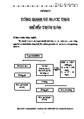 Tổng quan về nước thải nhà máy thủy sản