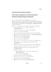 Báo cáo Bộ sưu tập chuẩn mực tài chính quốc tế (ifrs)