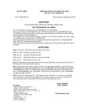 Đề tài Quyết dịnh số 512007QĐ-BTC về việc ban hành Chế độ kế toán Bảo hiểm xã hội do Bộ Tài chính ban hành