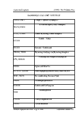 Hoạt động đầu tư kinh doanh bất động sản của công ty cổ phần xây dựng số 2 (vinaconex no 2) thực trạng và giải pháp