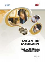 Đề tài Các loại hình doanh nghiệp đâu là loại hình phù hợp với bạn