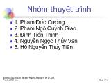 Đề tài Tồng cung trong ngắn hạn và dài hạn, chính sách chủ động dựa trên nguyên tắc phản hồi của Keynes