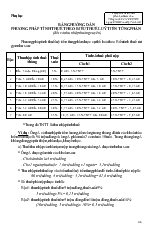 Tài Liêu: Hướng dẫn luật thuế thu nhập