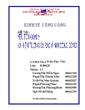 Đề tài Kinh tế công: Yếu tố ngoại vi: xả rác nơi công cộng