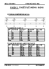 Đồ án Nền-Móng - Phần 2: Thiết kế móng băng