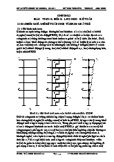 Thiết kế trung tâm thương mại An Bình