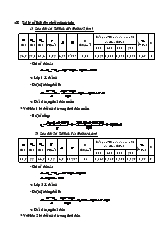 Tính toán móng cọc