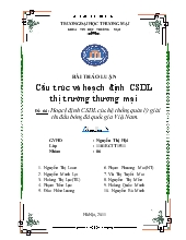 Đề tài Hoạch định cơ sở dữ liệu hệ thống quản lý giải thi đấu bóng đá quốc gia