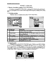 Hướng dãn hàn nối cáp sợi quang bằng máy hàn Sumitomo Type 37
