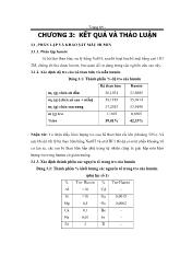 Khảo sát khả năng hấp phụ 1- Naphthol của humin