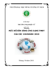 Mức độ ứng dụng thương mại điện tử ở Việt Nam