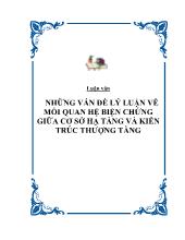 Những vấn đề lý luận về mối quan hệ biện chứng giữa cơ sở hạ tầng và kiến trúc thượng tầng