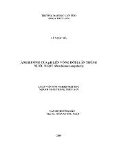 Ảnh hưởng của pH lên vòng đời luân trùng nước ngọt (brachionus angularis)