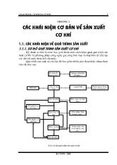 Các khái niệm cơ bản về sản xuất cơ khí