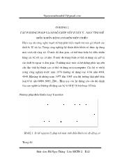 Các phương pháp và sơ đồ ghép nối vi xử lý - máy tính để điều khiển động cơ điện một chiều