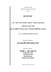 Các mức độ nhận thức theo bloom trong chủ đề quan hệ vuông góc trong không gian