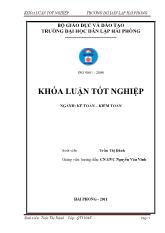 Hoàn thiện công tác kế toán doanh thu, chi phí và xác định kết quả kinh doanh tại công ty cổ phần sản xuất và thương mại Phú Hải