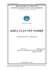 Hoàn thiện công tác kế toán doanh thu, chi phí và xác định kết quả kinh doanh tại công ty cổ phần cơ khí vận tải thương mại Đại Hưng
