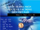 Quốc tế hóa nhân dân tệ và tác động đến Việt Nam