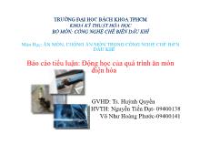 Tiểu luận Động học của quá trình ăn mòn điện hóa