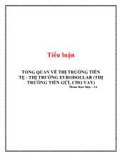 Tiểu luận Tổng quan về thị trường tiền tệ - Thị trường Eurodollar (thị trường tiền gửi, cho vay)