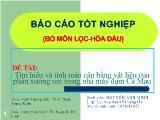 Tìm hiểu và tính toán cân bằng vật liệu của phân xưởng ure trong nhà máy đạm Cà Mau