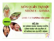 Đề tài So sánh khác nhau giữa lãnh đạo và quản lý, kĩ năng ra quyết định