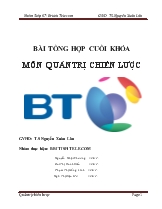 Bài tổng hợp cuối khóa môn quản trị chiến lược