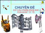 Chuyên đề Cơ cấu phân phối khí của động cơ ĐT ô tô
