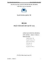 Đề tài Phân tích rủi ro quốc gia