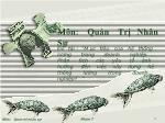 Môn Quản trị nhân sự - Phân tích các yếu tố ảnh hưởng đến việc xây dựng hệ thống lương trong doanh nghiệp