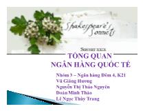 Tổng quan ngân hàng quốc tế