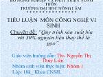 Chuyên đề Quy trình sản xuất bia với 30% nguyên liệu thay thế là gạo
