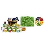 Đề tài : Các dòng thực phẩm chức năng ở Việt Nam và thực phẩm chức năng sinh năng lượng