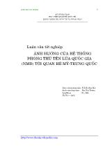 Luận văn Ảnh hưởng của hệ thống phòng thủ tên lửa quốc gia (NMD) tới quan hệ Mỹ- Trung Quốc