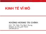 Bài giảng Kinh tế vĩ mô