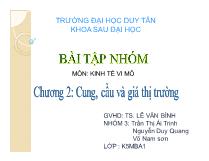 Bài tập nhóm môn Kinh tế vi mô Chương 2: Cung, cầu và giá thị trường