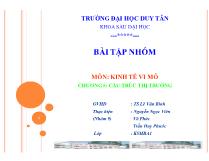 Chương 5: Cấu trúc thị trường