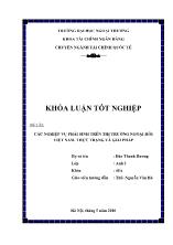 Đề tài Các nghiệp vụ phái sinh trên thị trường ngoại hối Việt Nam. Thực trạng và giải pháp
