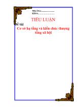 Đề tài Cơ sở hạ tầng và kiến chúc thượng tầng xã hội