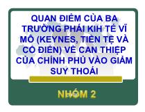 Quan điểm của ba trường phái kih tế vĩ mô (keynes, tiền tệ và cổ điển) về can thiệp của chính phủ vào giảm suy thoái