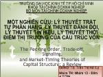 Một nghiên cứu: lý thuyết trật tự phân hạng, lý thuyết đánh đổi, lý thuyết tín hiệu, lý thuyết thời điểm thị trường của cấu trúc vốn