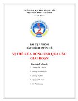 Vị thế của đồng USD qua các giai đoạn