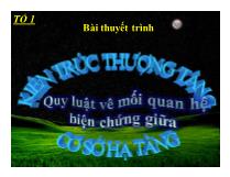 Bài thuyêt trình kiến trúc thượng tầng: Quy luật về mối quan hệ biện chứng giữa cơ sở hạ tầng