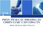 Phân tích các phương án chiến lược cấp công ty