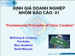 Fundamental Principles of Value Creation