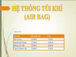 Hệ thống túi khí (air Bag)