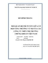 Luận văn Mối quan hệ phi tuyến giữa cơ hội tăng trưởng và nợ của các công ty trên thị trường chứng khoán Việt Nam