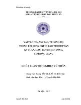 Tóm tắt Khóa luận Vai trò của Mo Bản, trưởng họ trong đời sống người Dao Thanh Phán, xã Tuấn, Mậu, huyện Sơn Động, tỉnh Bắc Giang