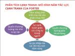 Phân tích cạnh tranh: mô hình năm tác lực cạnh tranh của porter